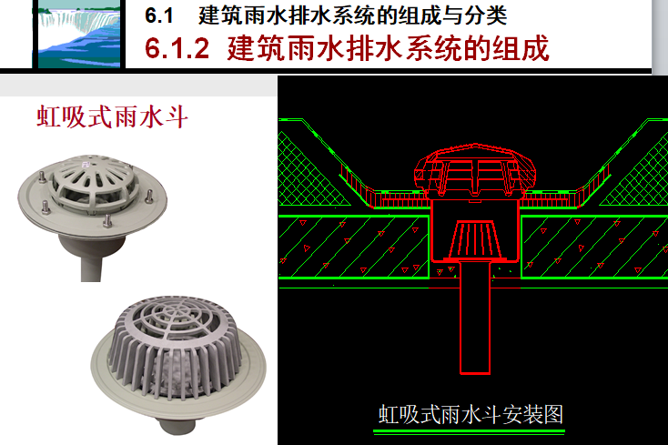 建筑屋面雨水排水系统第一部分