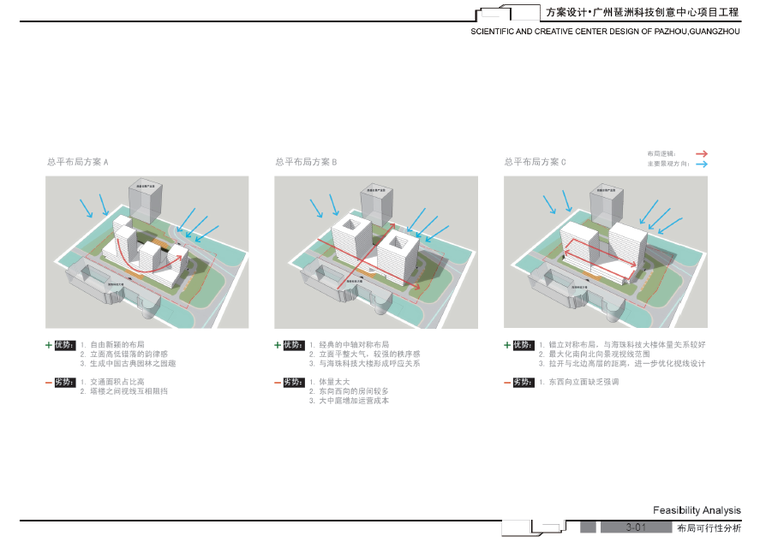 45 建筑密度:30.0% 绿化率:35.