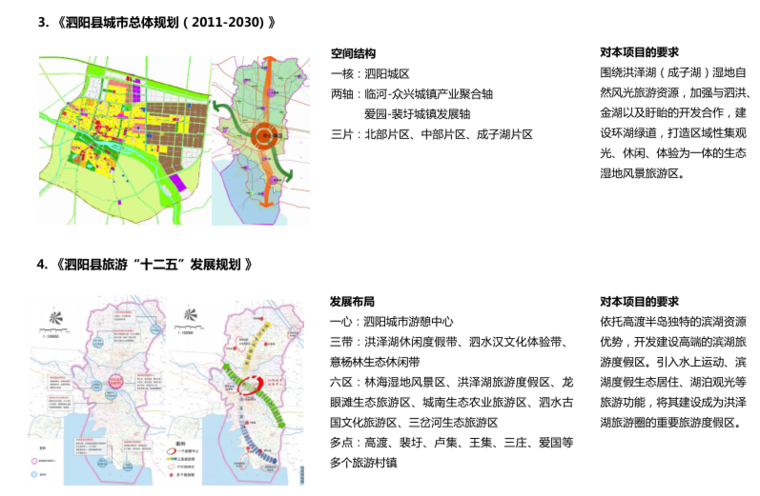 现代风格宿迁泗阳县成子湖旅游总体规划建筑设计方案文本