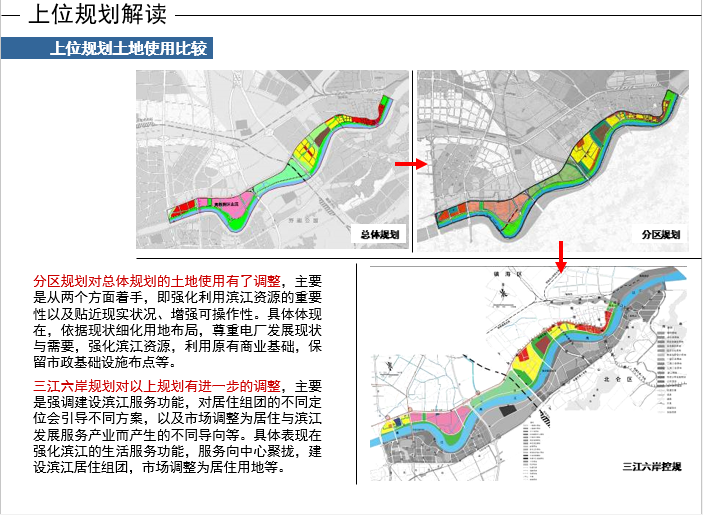 [浙江]宁波甬江北岸景观规划及城市设计方案文本