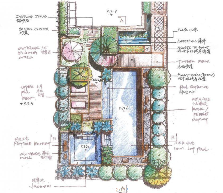 133张庭院景观&小尺寸节点景观手绘平面图