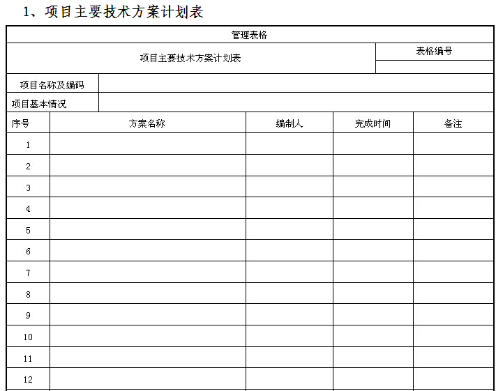 [广州]大厦项目实施计划书(多表)