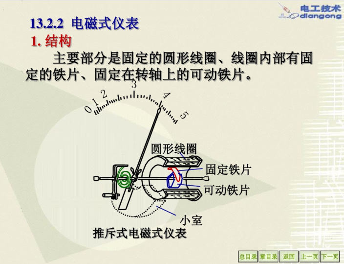 电工必备基础知识56页_5