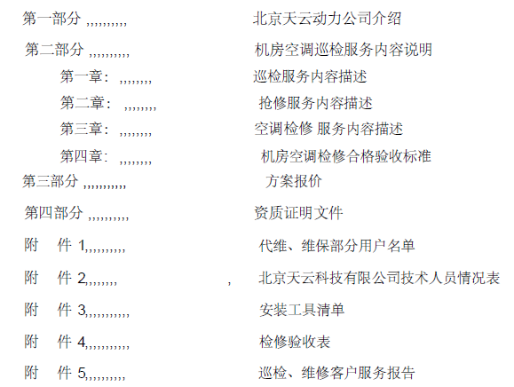 机房设备维保服务询价（机房设备维保服务询价方案） 机房装备
维保服务询价（机房装备
维保服务询价方案）〔机房设备维保报价〕 新闻资讯